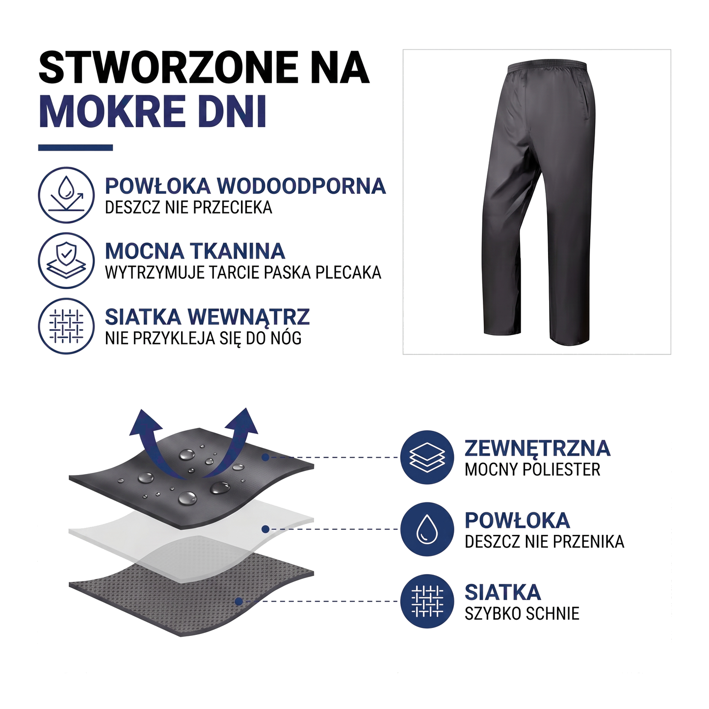 Wodoodporne spodnie przeciwdeszczowe outdoorowe z siatkową podszewką