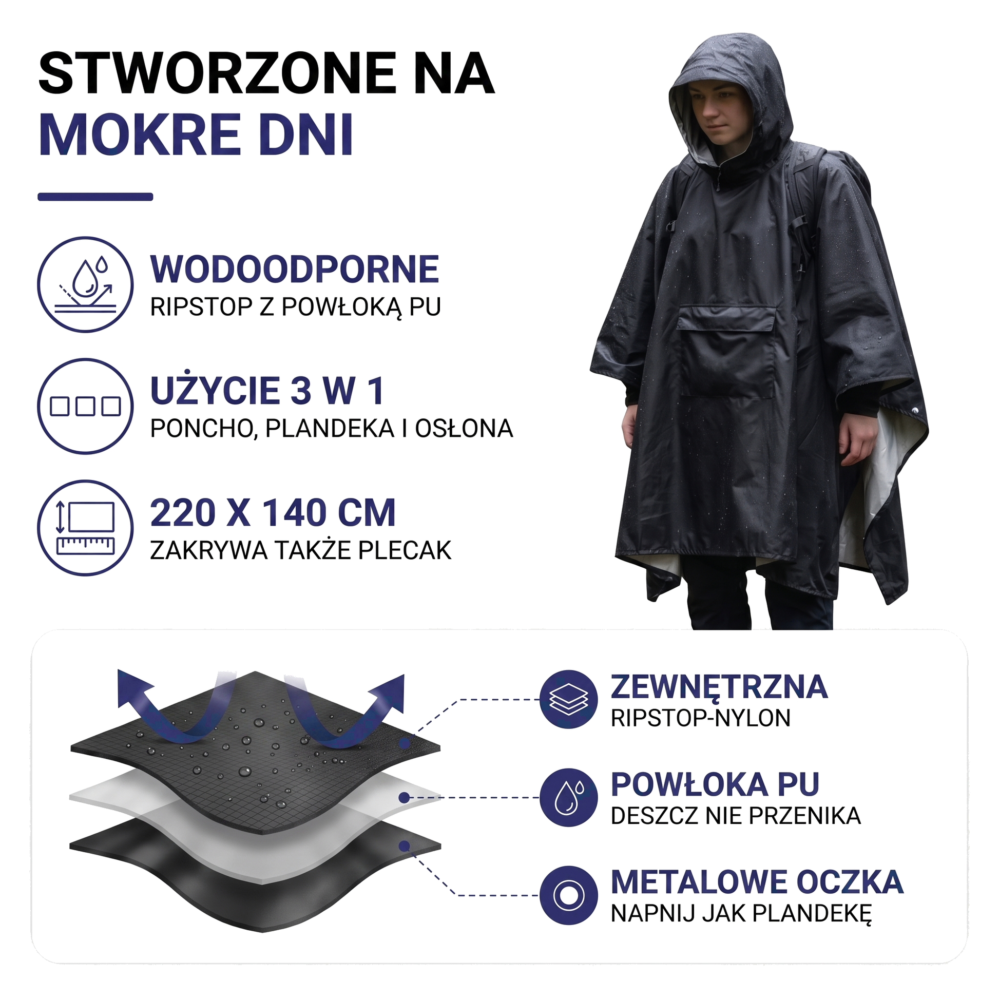 Peleryna przeciwdeszczowa z kapturem 3 w 1 dla dorosłych