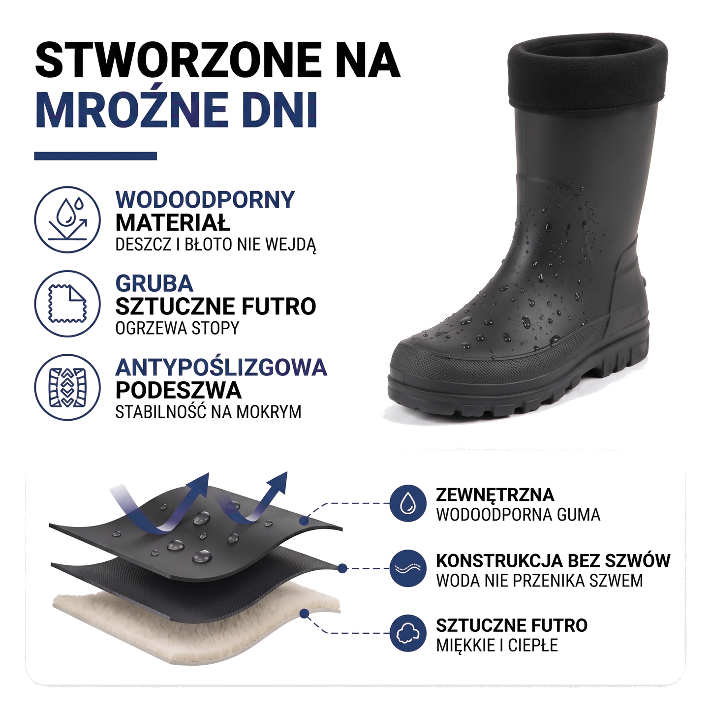 Kalosze męskie ocieplane – wodoodporna i ciepła