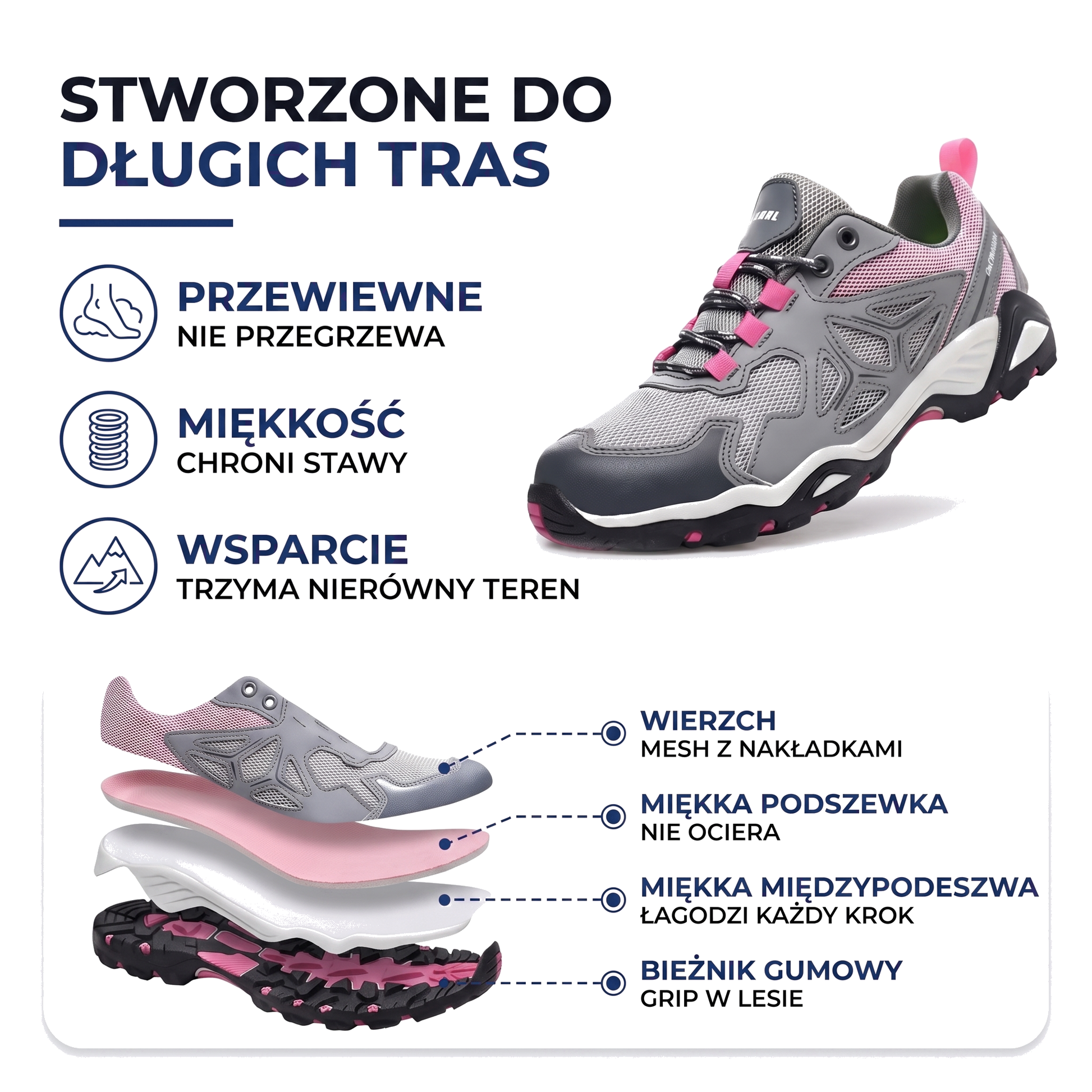 Buty trekkingowe damskie oddychające z amortyzowaną podeszwą