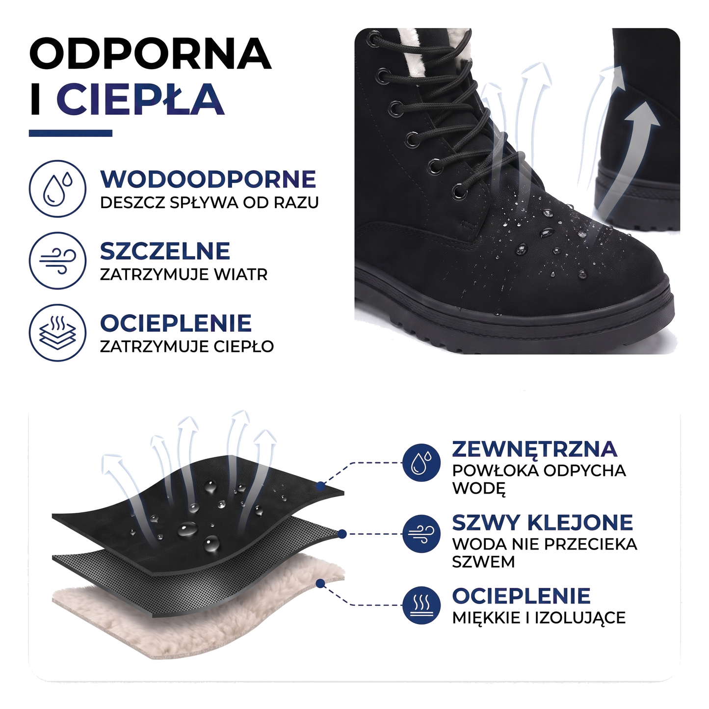 Buty zimowe damskie ocieplane, sznurowane