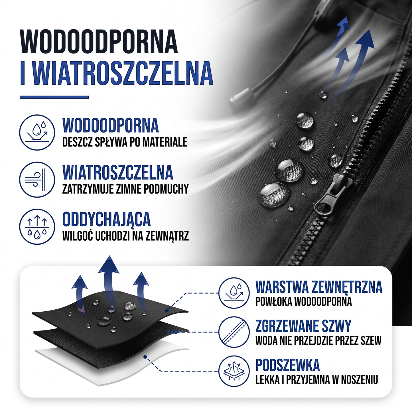 Kurtka wiatrówka unisex - wodoodporna i wiatroszczelna