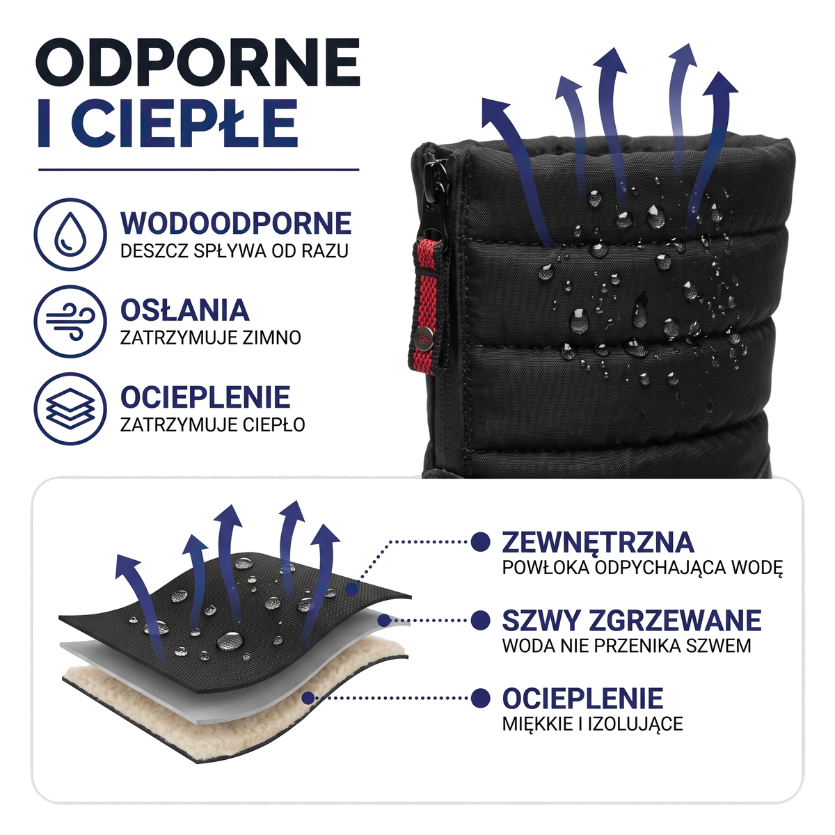 Wodoodporne buty zimowe męskie z zamkiem błyskawicznym