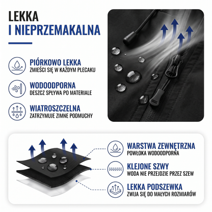 Kurtka przejściowa męska - wodoodporna i wiatroszczelna