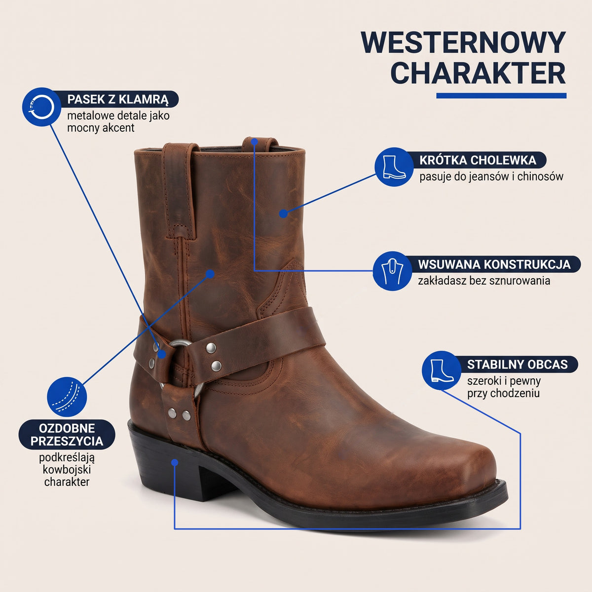 Klasyczne męskie kowbojki – najważniejsze cechy