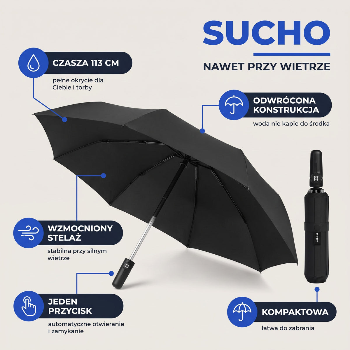 Duży odwrócony składany parasol – najważniejsze cechy