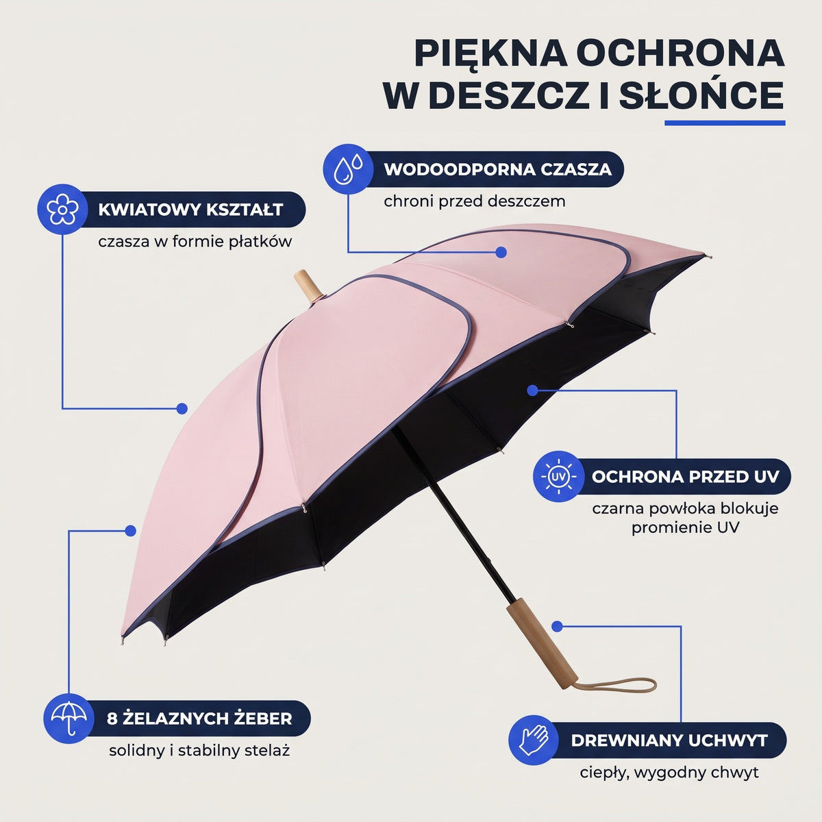 Parasol z kobiecym motywem kwiatowym – najważniejsze cechy