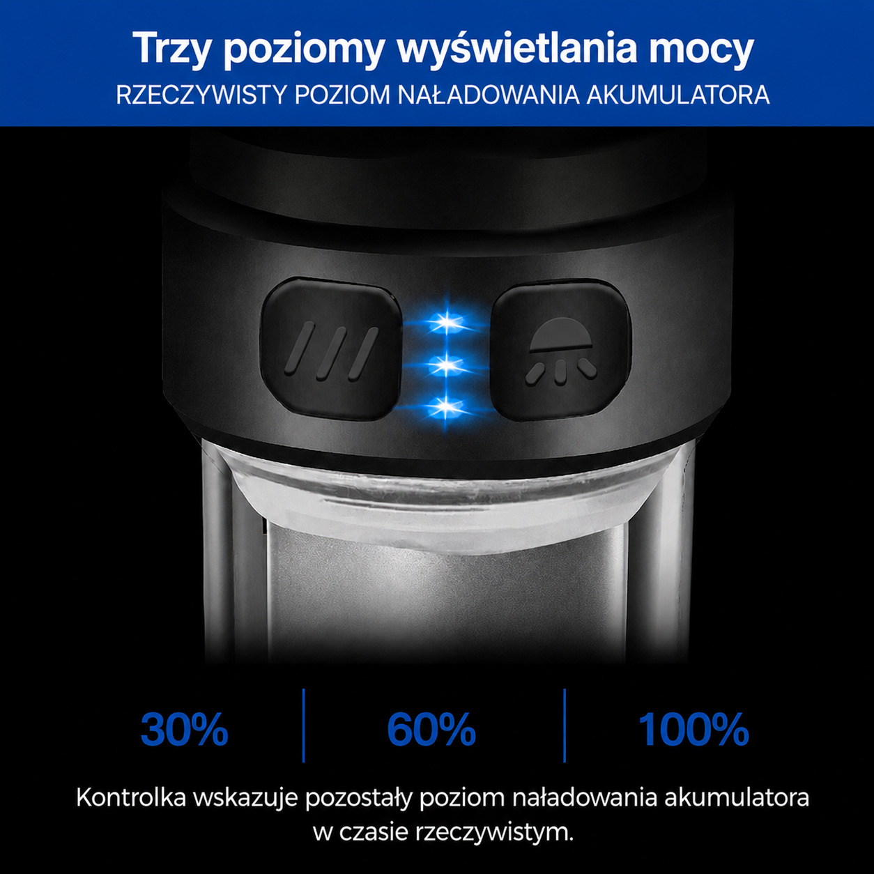 Lampa Kempingowa LED z Ochroną przed Komarami – 5 Trybów Świecenia – Akumulatorowa USB ze Statywem