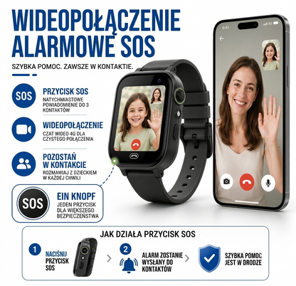 Smartwatch dla Dzieci z Lokalizacją, Wideorozmowami i Funkcją SOS
