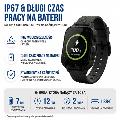 Smartwatch dla Dzieci z Lokalizacją, Wideorozmowami i Funkcją SOS