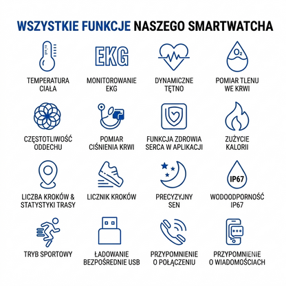 Smartwatch z EKG, Pomiarem Ciśnienia i Monitorowaniem Snu