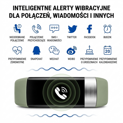 Smartwatch z EKG, Pomiarem Ciśnienia i Monitorowaniem Snu