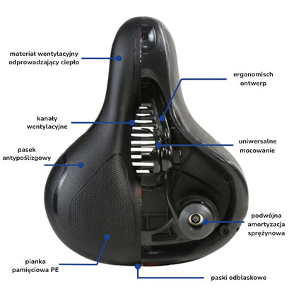 Ergonomiczne siodełko rowerowe – #1 w krajach Polski – Bez bólu siodełka