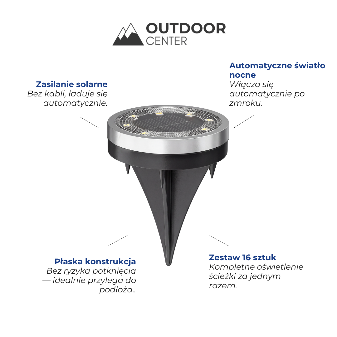 Solarna Lampa Naziemna – Oświetlenie Ścieżek LED – Automatyczne Nocne Światło