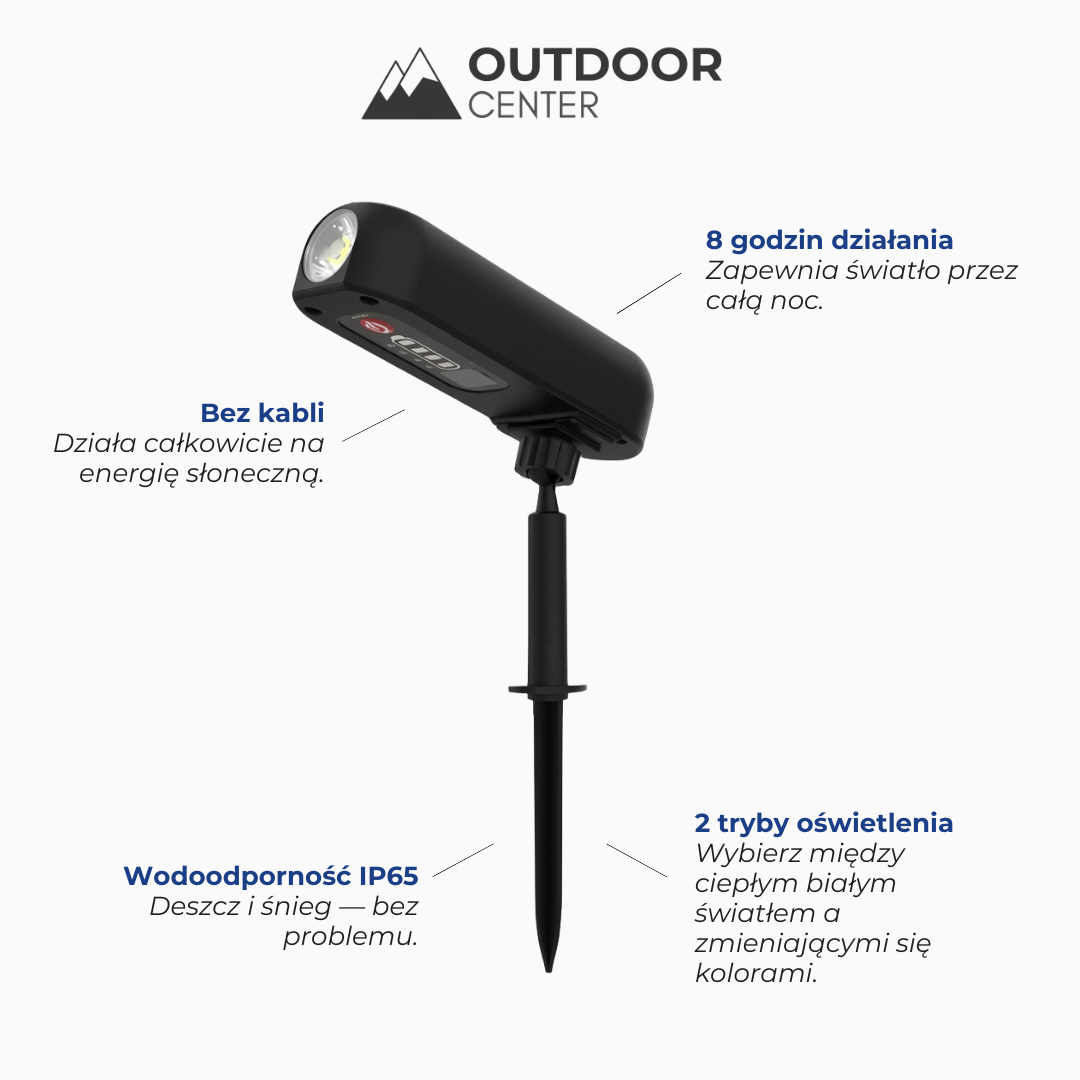Solarna Lampa Ogrodowa – Reflektor LED – Wodoodporna IP65
