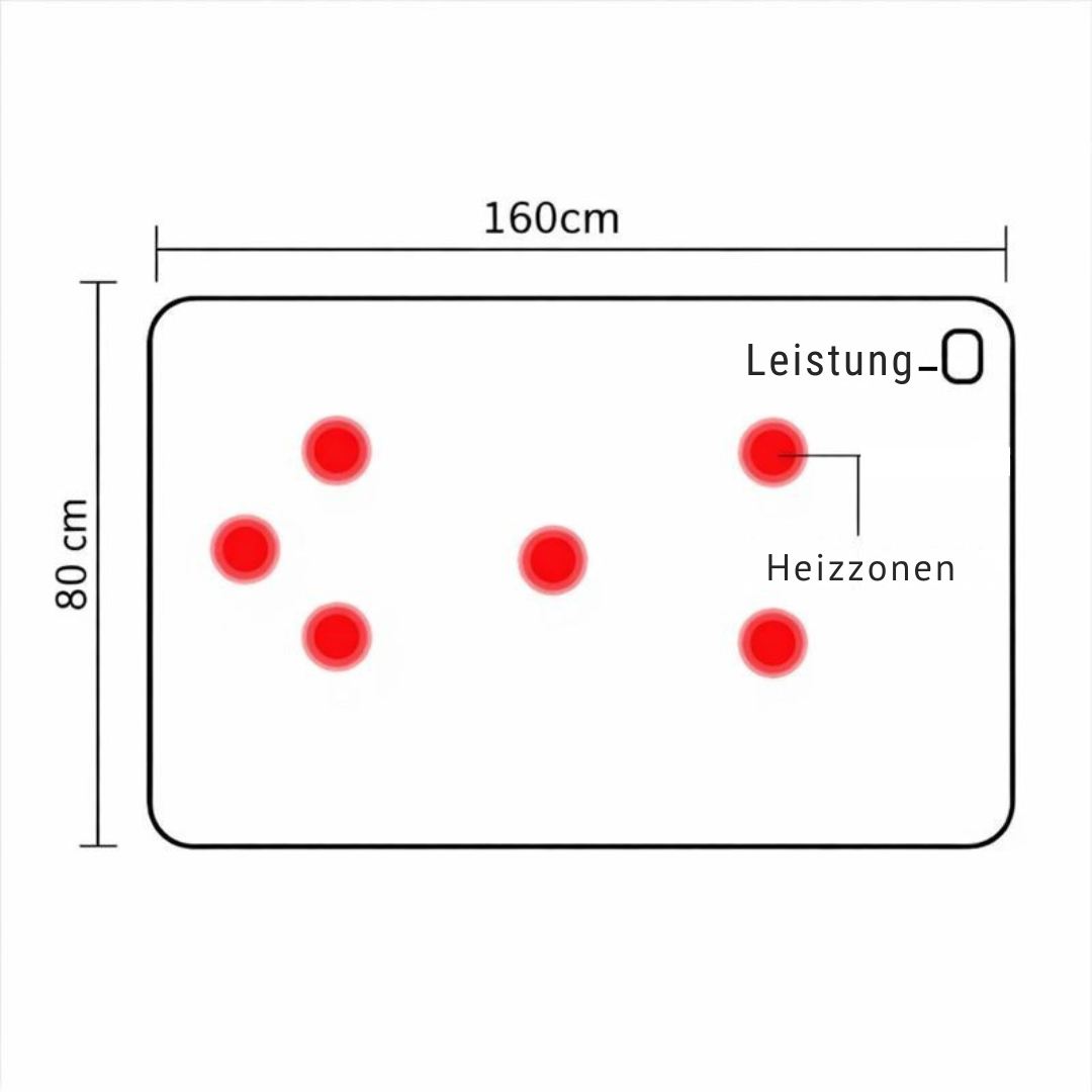Koc elektryczny - 6 stref grzewczych i 3 poziomy grzania - USB-C