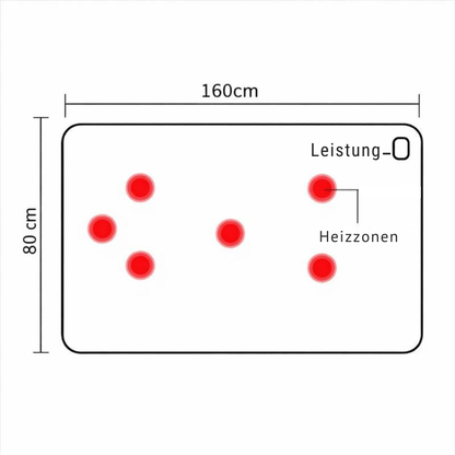 Koc elektryczny - 6 stref grzewczych i 3 poziomy grzania - USB-C