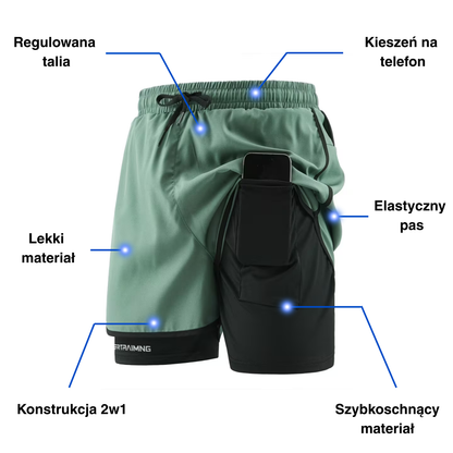 Męskie spodenki sportowe 2w1 – szybkoschnące i wygodne