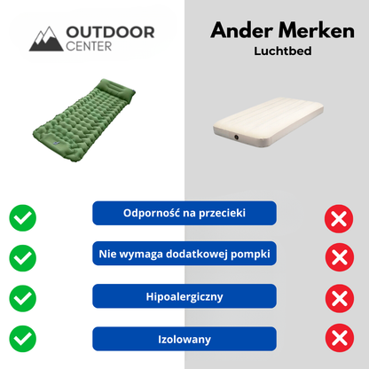 Ultralekka Mata Kempingowa z Poduszką