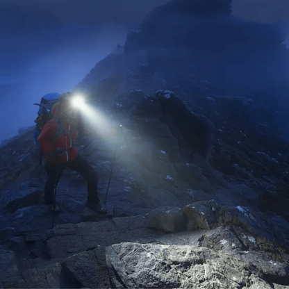 Czołówka LED z akumulatorem – idealna na każdą przygodę