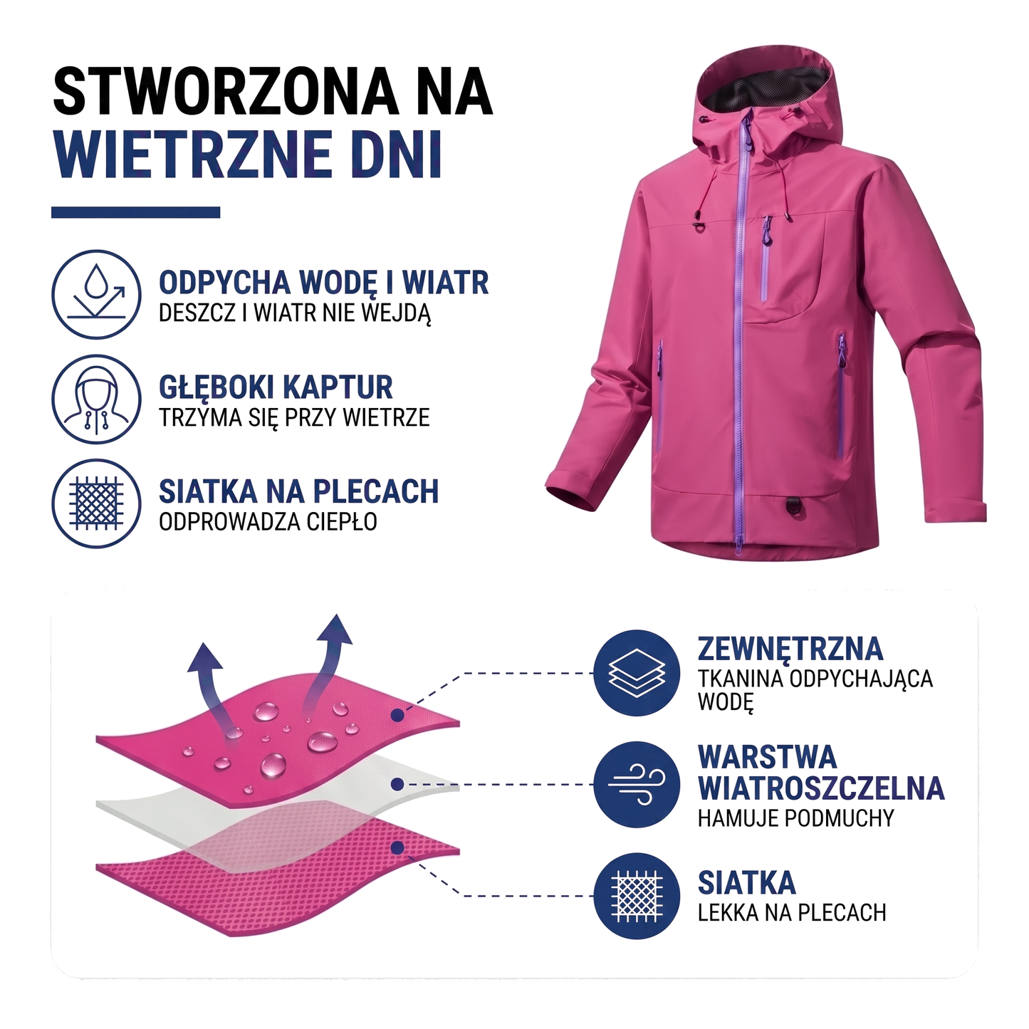 Kurtka przeciwdeszczowa damska z kapturem i siatkową podszewką