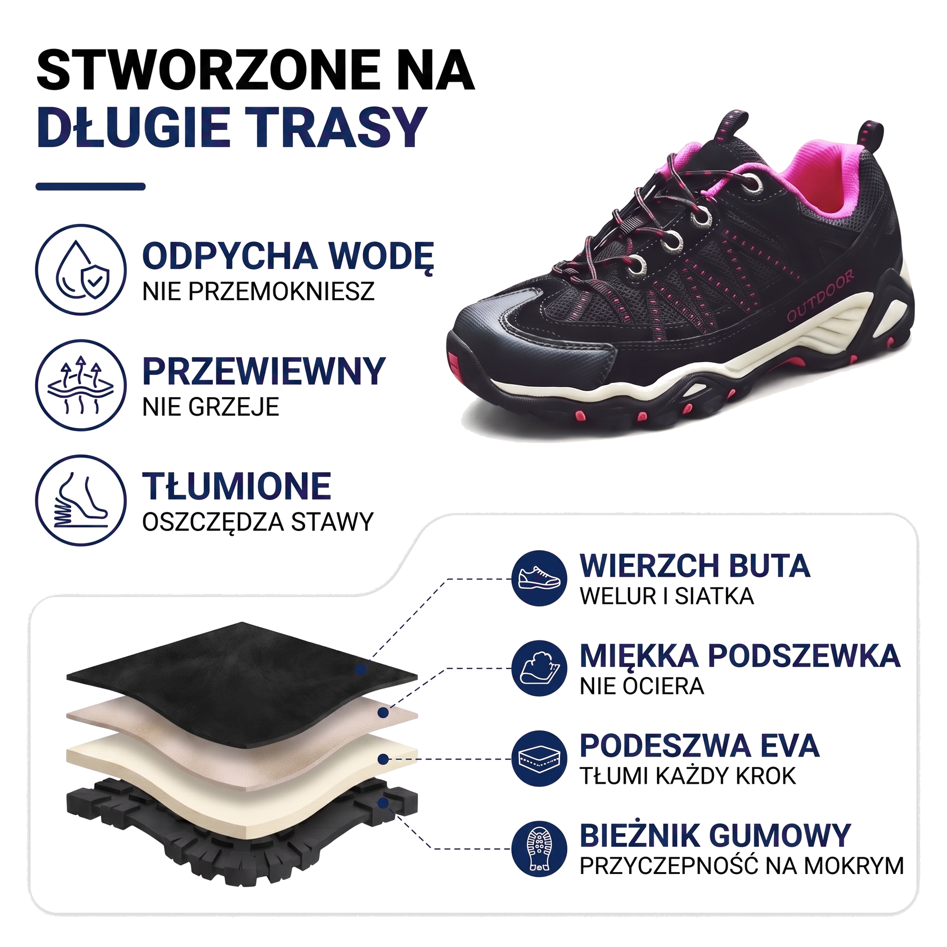 Buty trekkingowe damskie z profilowaną podeszwą i welurową cholewką