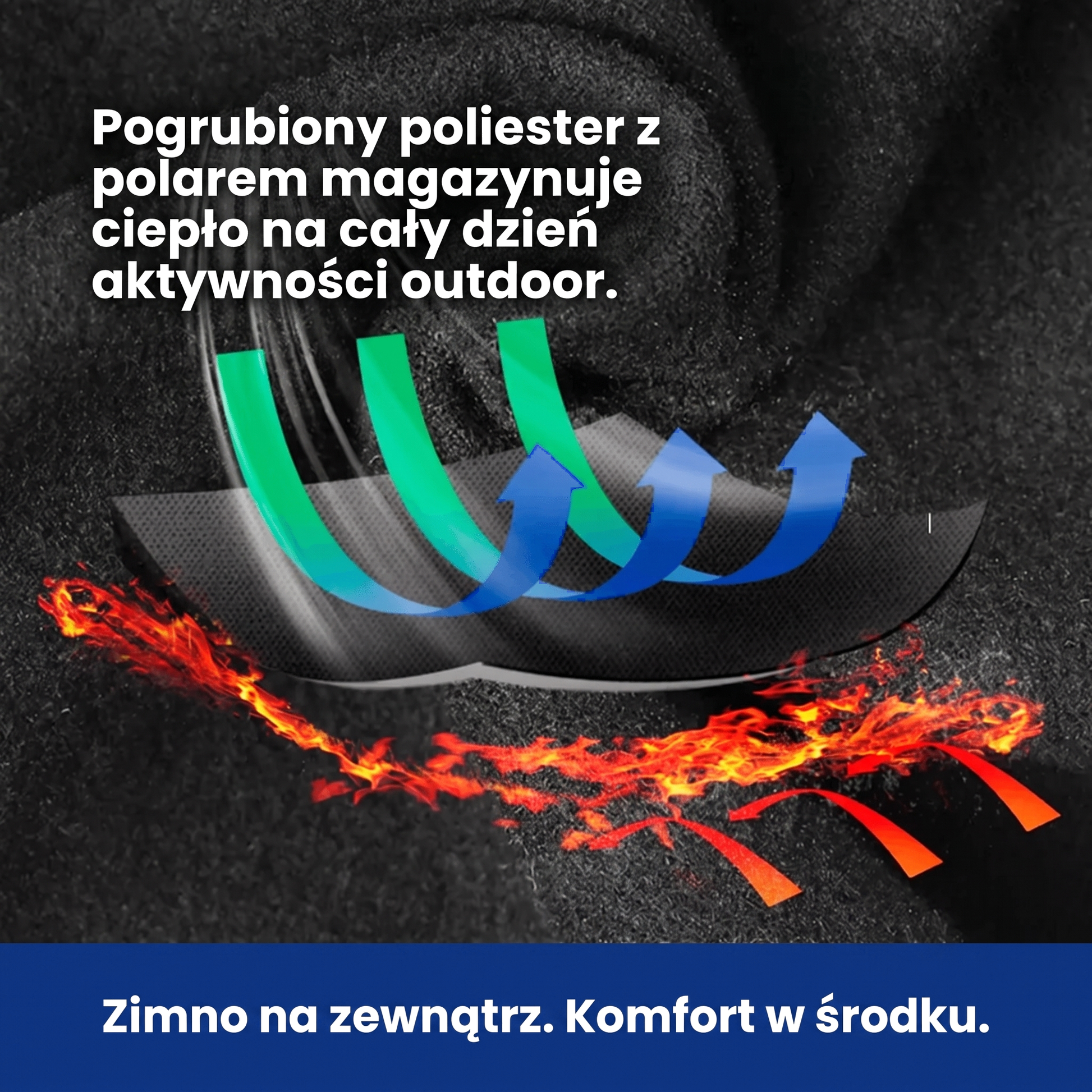 Wiatroszczelna kominiarka z polarowym futrem na rower i motocykl