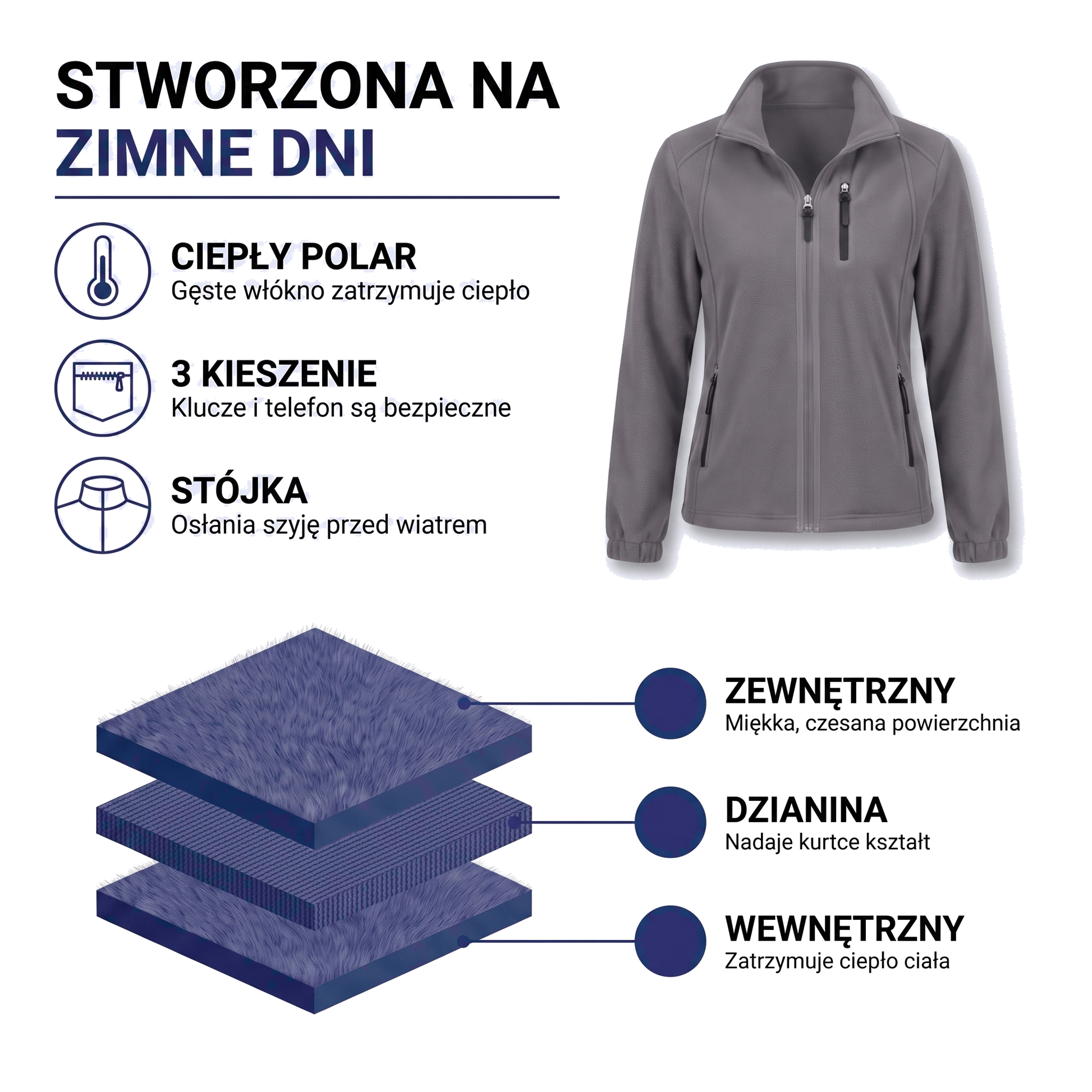 Kurtka polarowa damska ze stójką