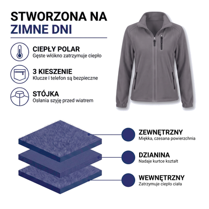 Kurtka polarowa damska ze stójką