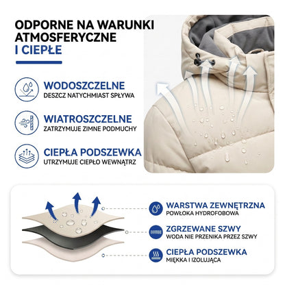 Kurtka zimowa męska - Wodoodporna i wiatroszczelna - Podszewka polarowa