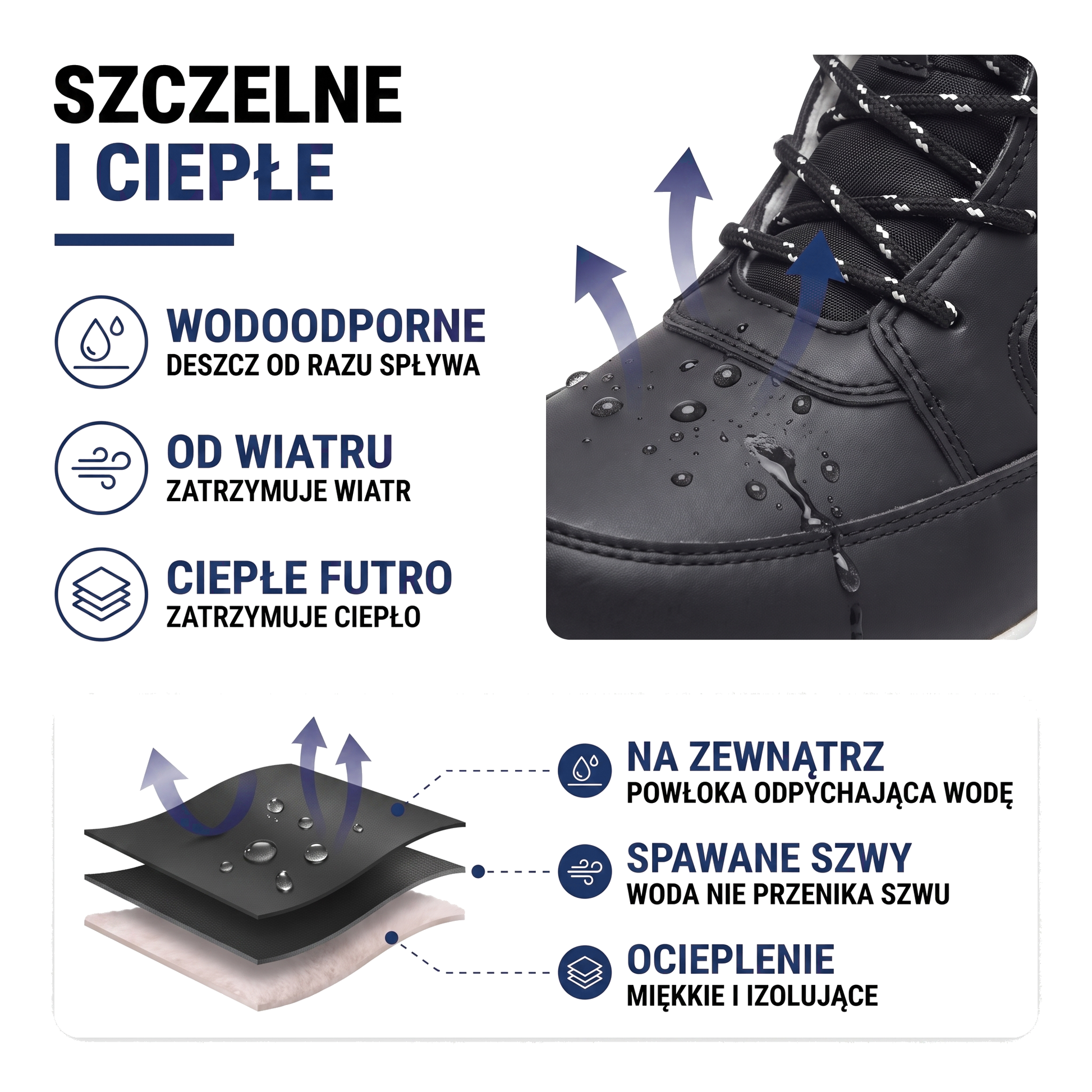 Buty zimowe damskie na platformie, wodoodporne
