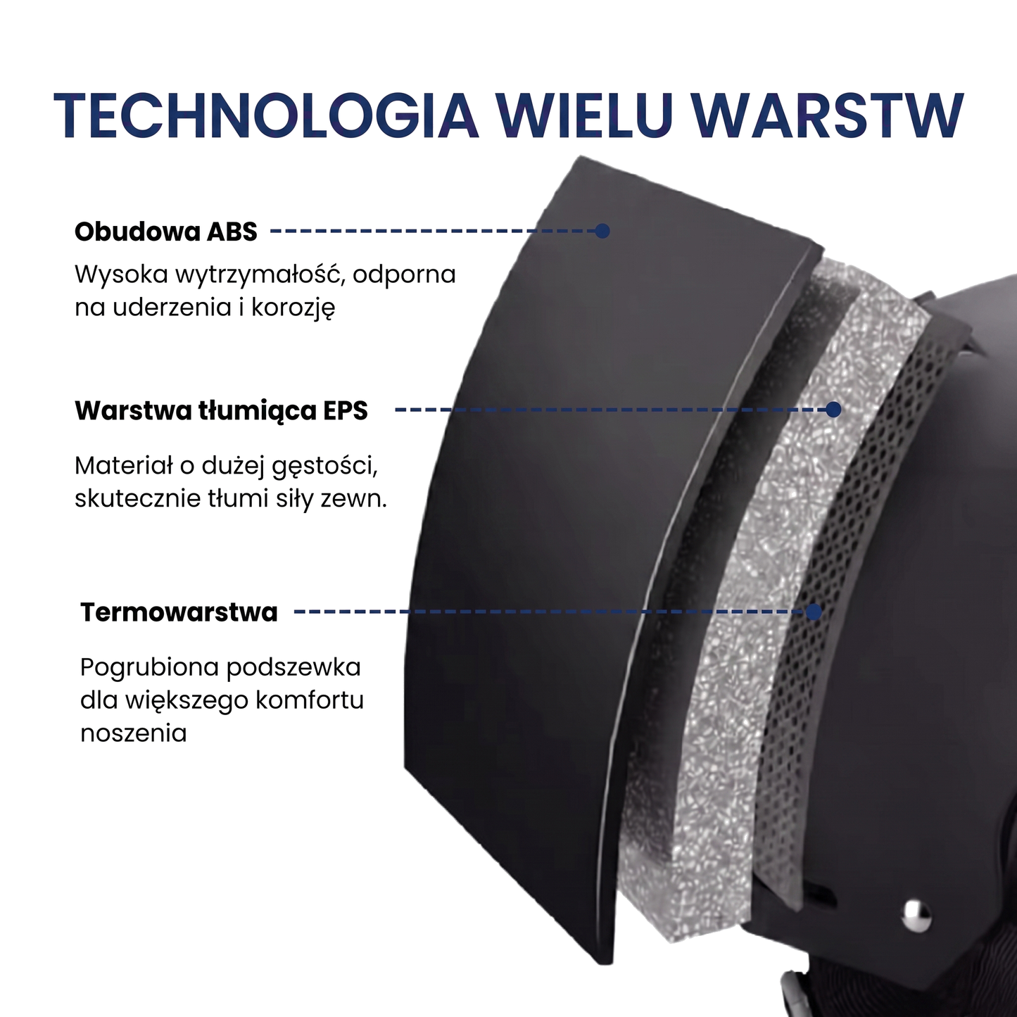 Kask narciarski z wizjerem i skorupą ABS