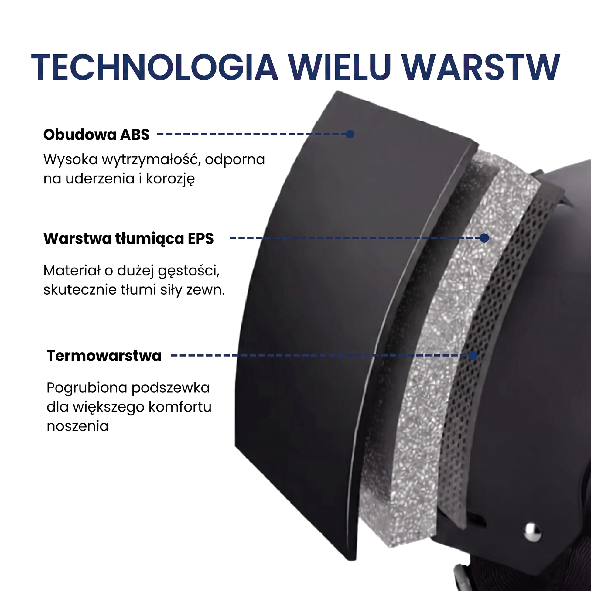 Kask narciarski z wizjerem i skorupą ABS