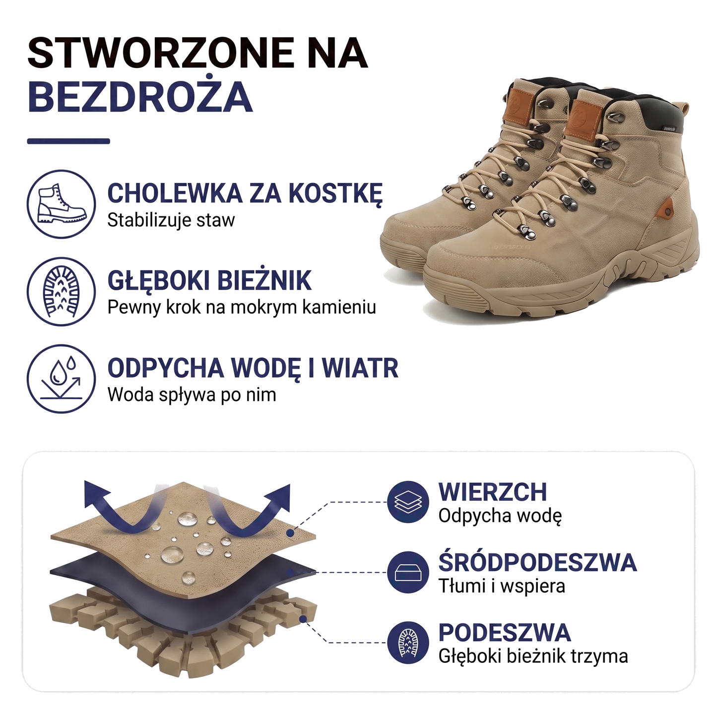 Buty trekkingowe męskie za kostkę z głębokim bieżnikiem