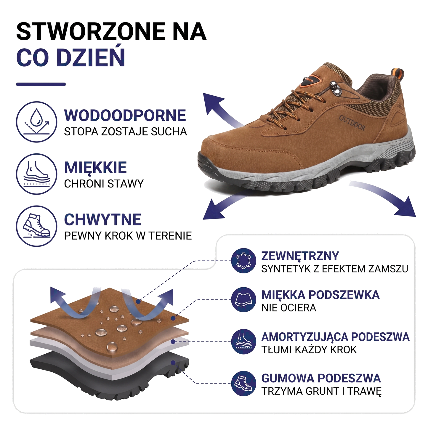 Wodoodporne buty trekkingowe męskie z amortyzowaną podeszwą