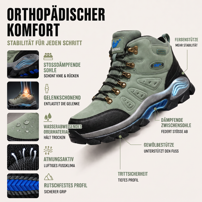 Buty trekkingowe męskie odporne na wodę
