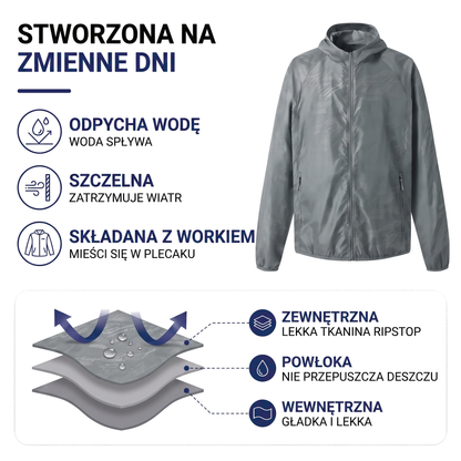 Kurtka jesienna męska, wiatroszczelna i składana z pokrowcem
