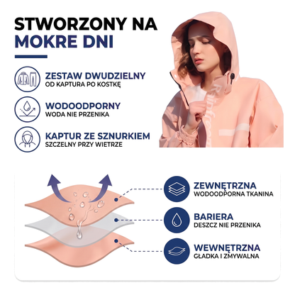 Wodoodporny komplet przeciwdeszczowy damski - kurtka i spodnie