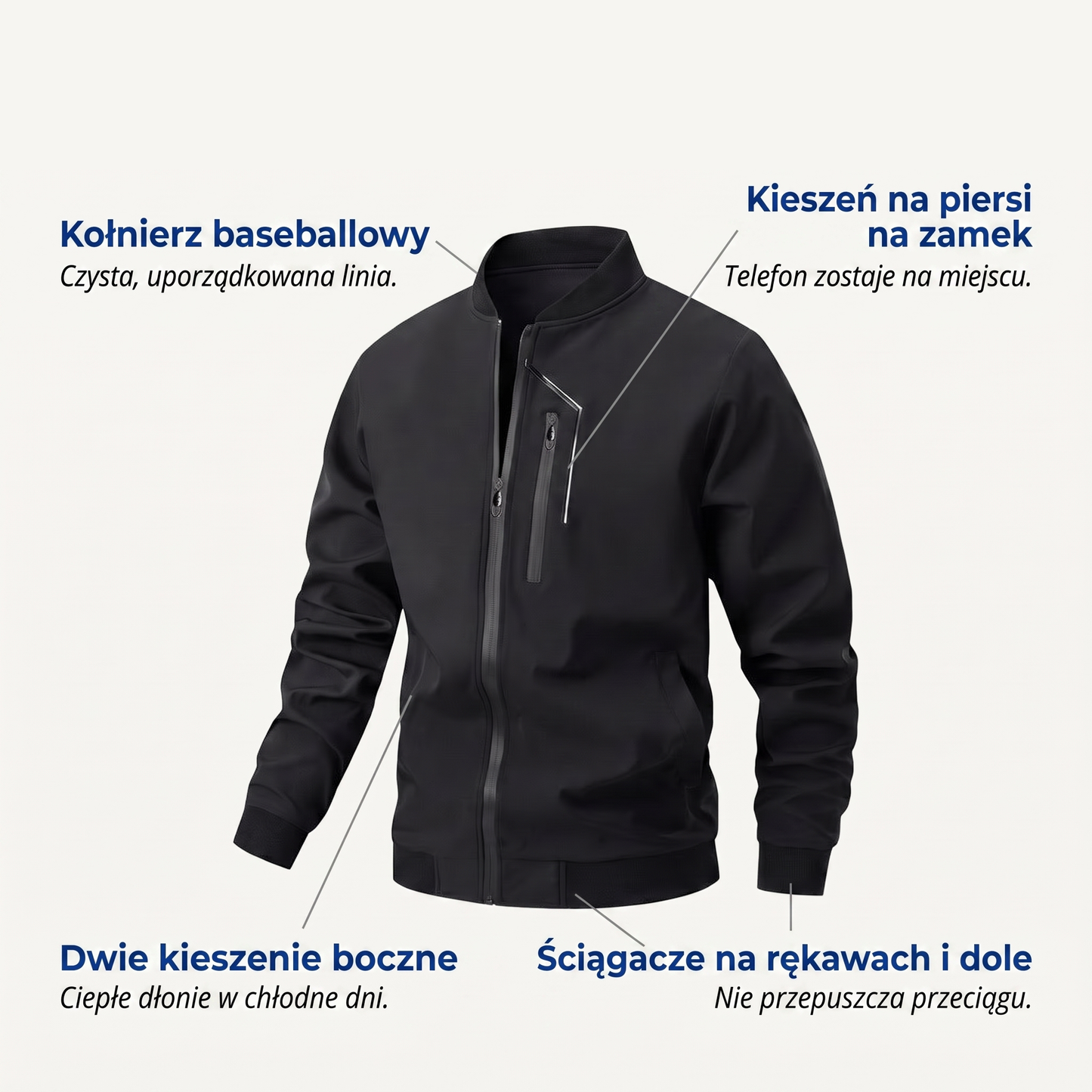 kurtka bomberka - infografika produktu