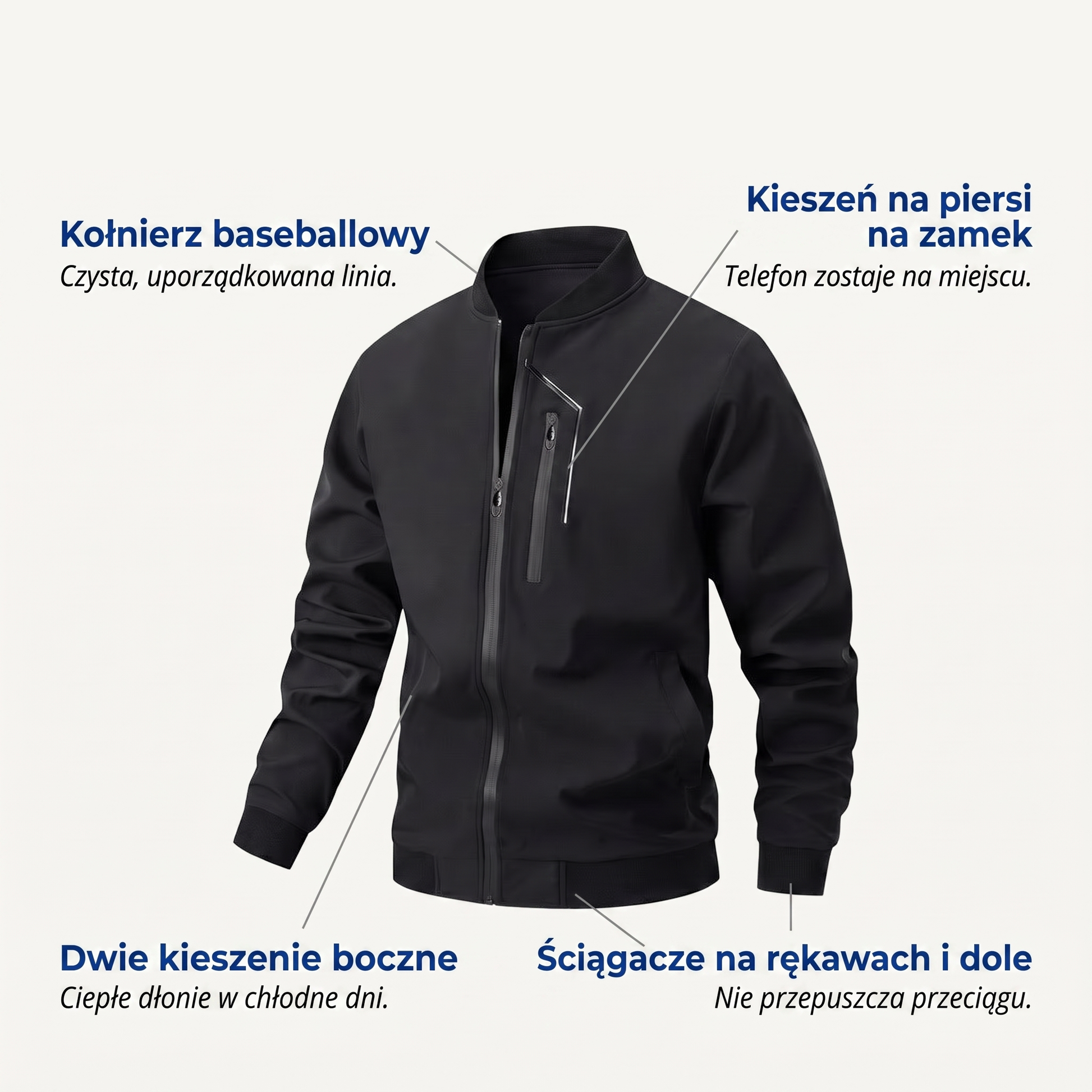 kurtka bomberka - infografika produktu