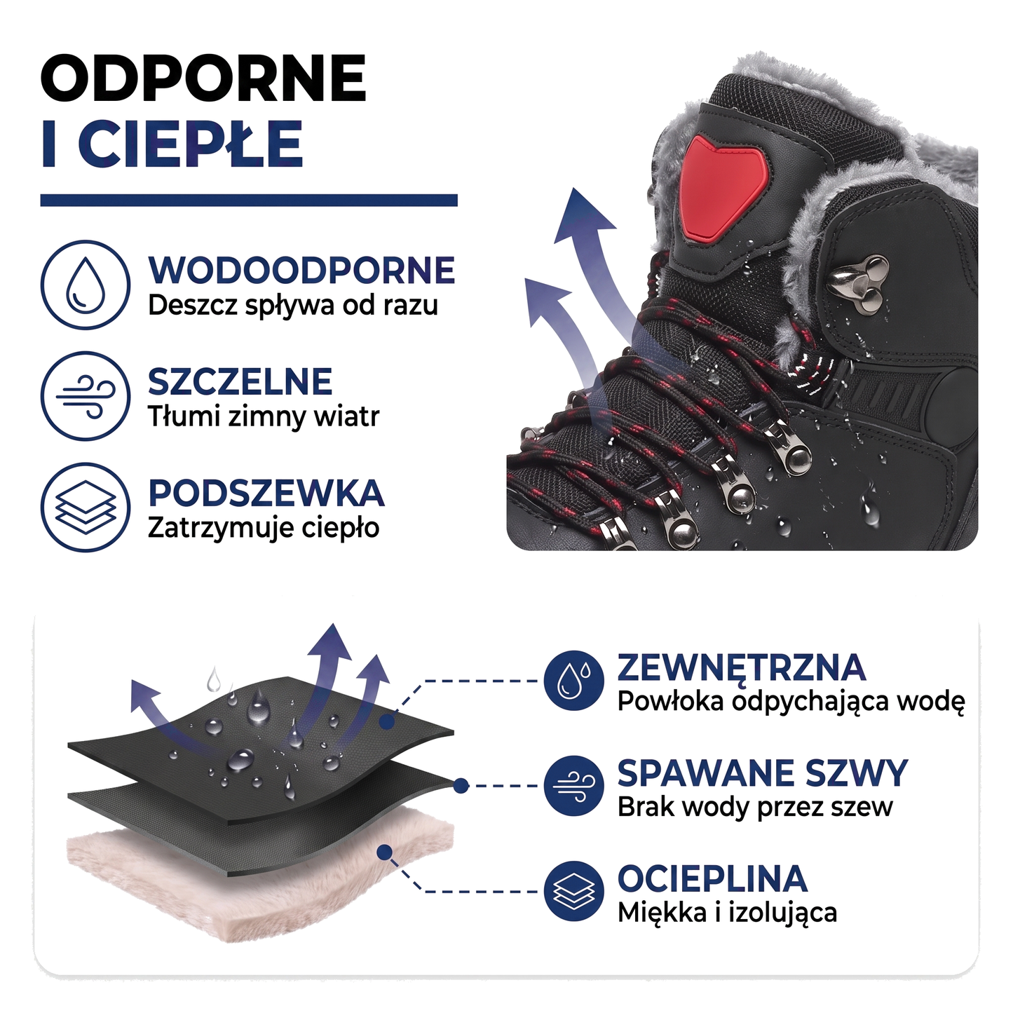 Buty trekkingowe zimowe męskie, wodoodporne i ocieplane