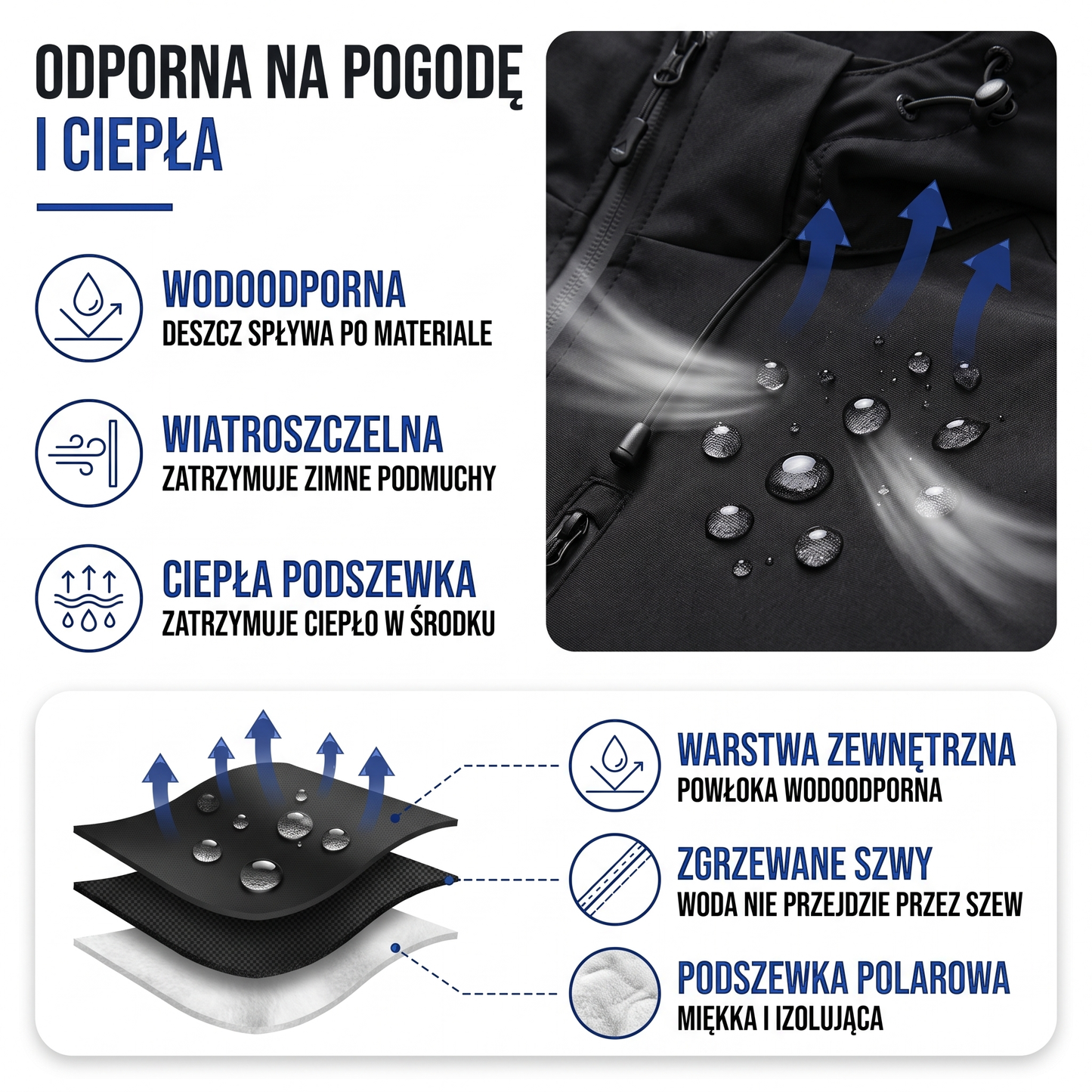 Kurtka przejściowa męska ocieplana - wodoodporna i wiatroszczelna