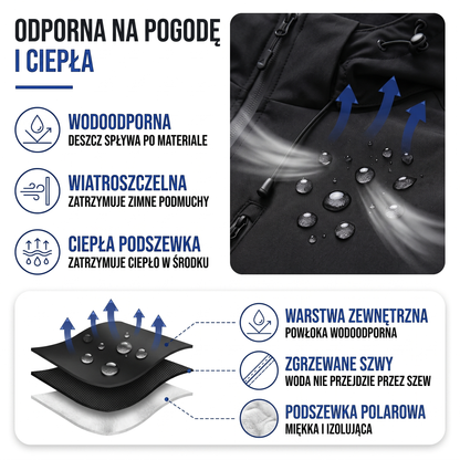 Kurtka przejściowa męska ocieplana - wodoodporna i wiatroszczelna