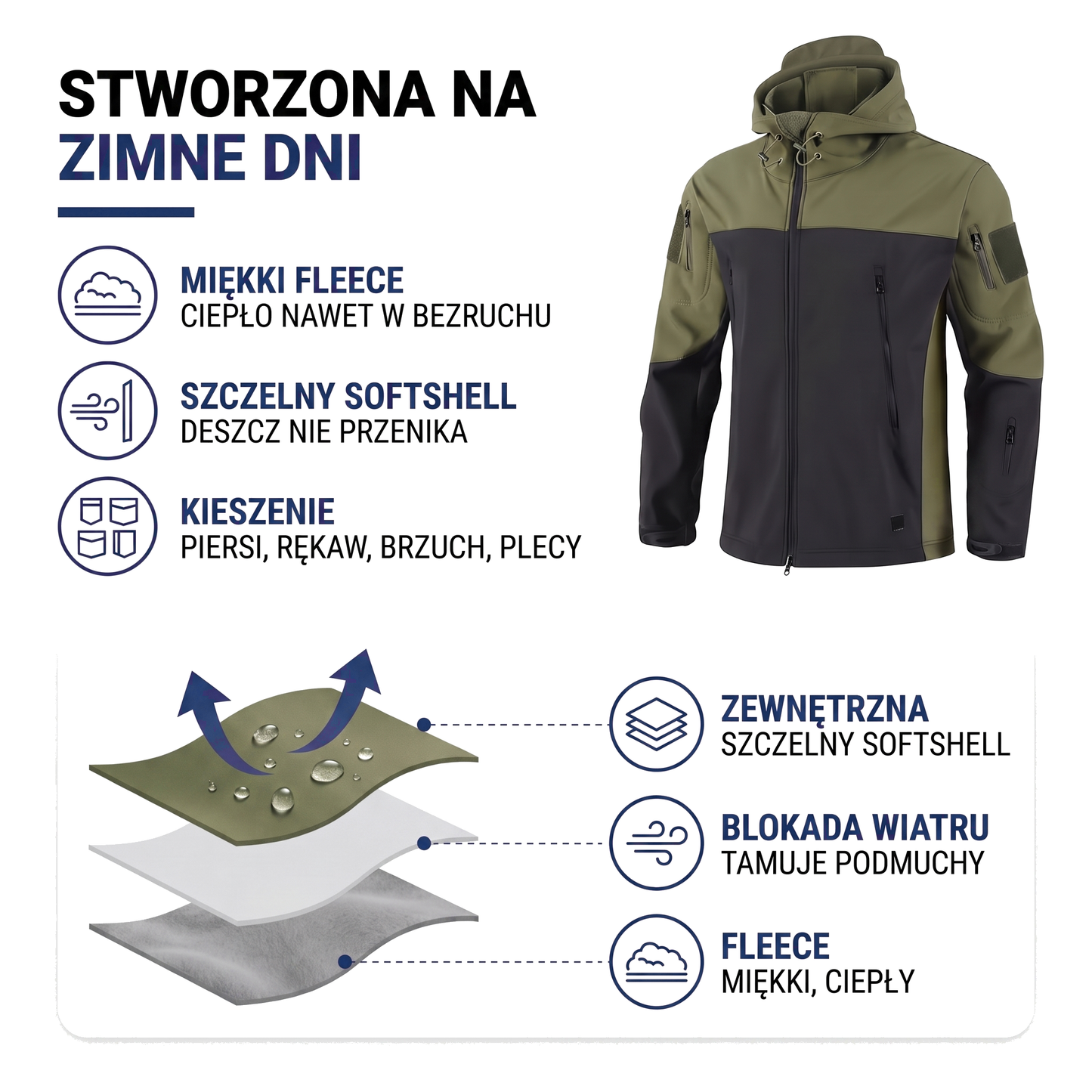 Kurtka softshell męska z polarową podszewką i taktycznym kapturem