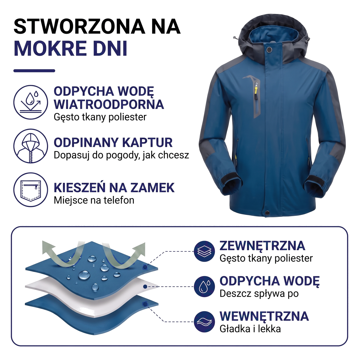 Kurtka przejściowa męska odporna na wodę z odpinanym kapturem