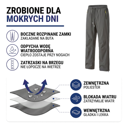 Spodnie przeciwdeszczowe zapinane z boku, wodoodpychające