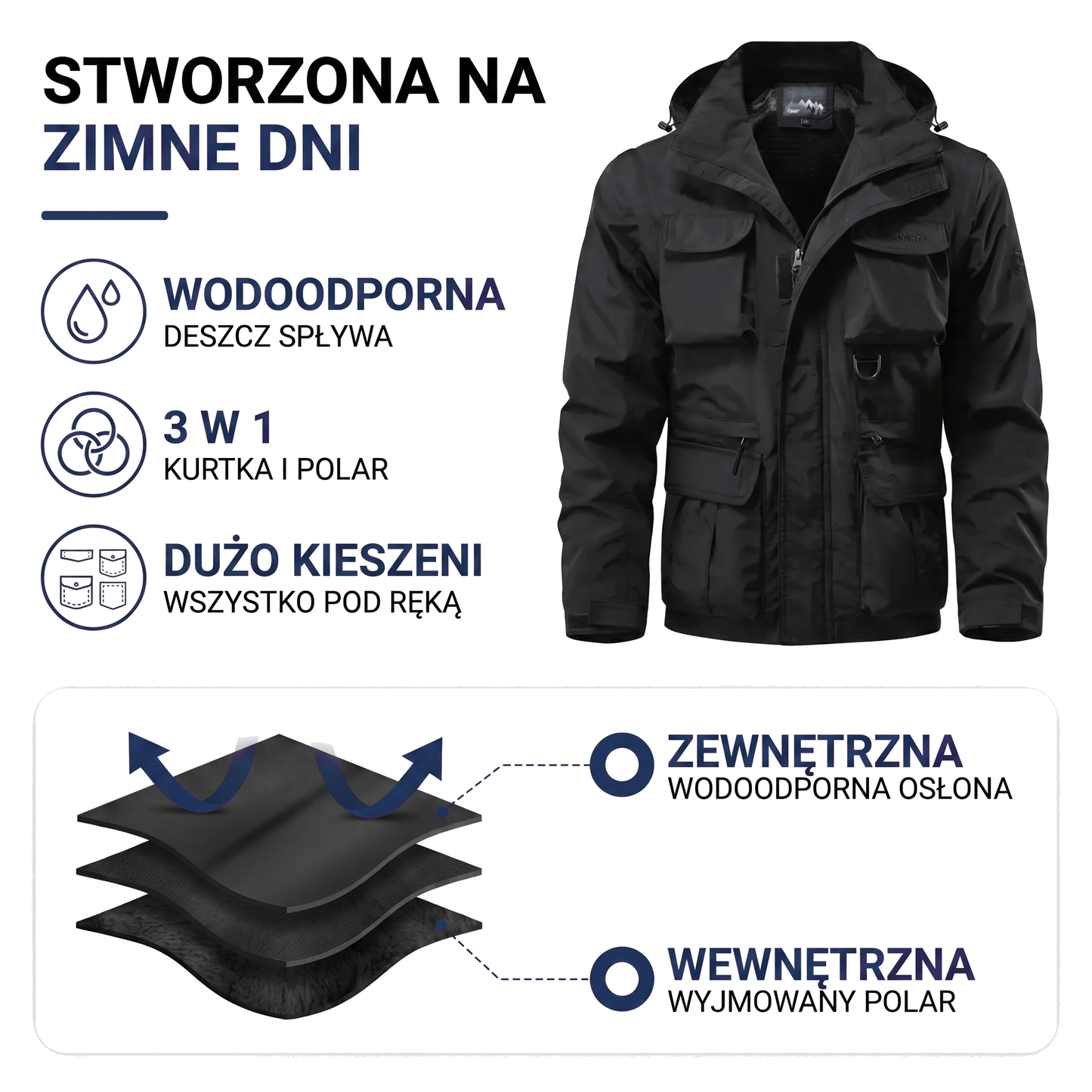 Wodoszczelna kurtka trekkingowa męska 3w1 z polarem