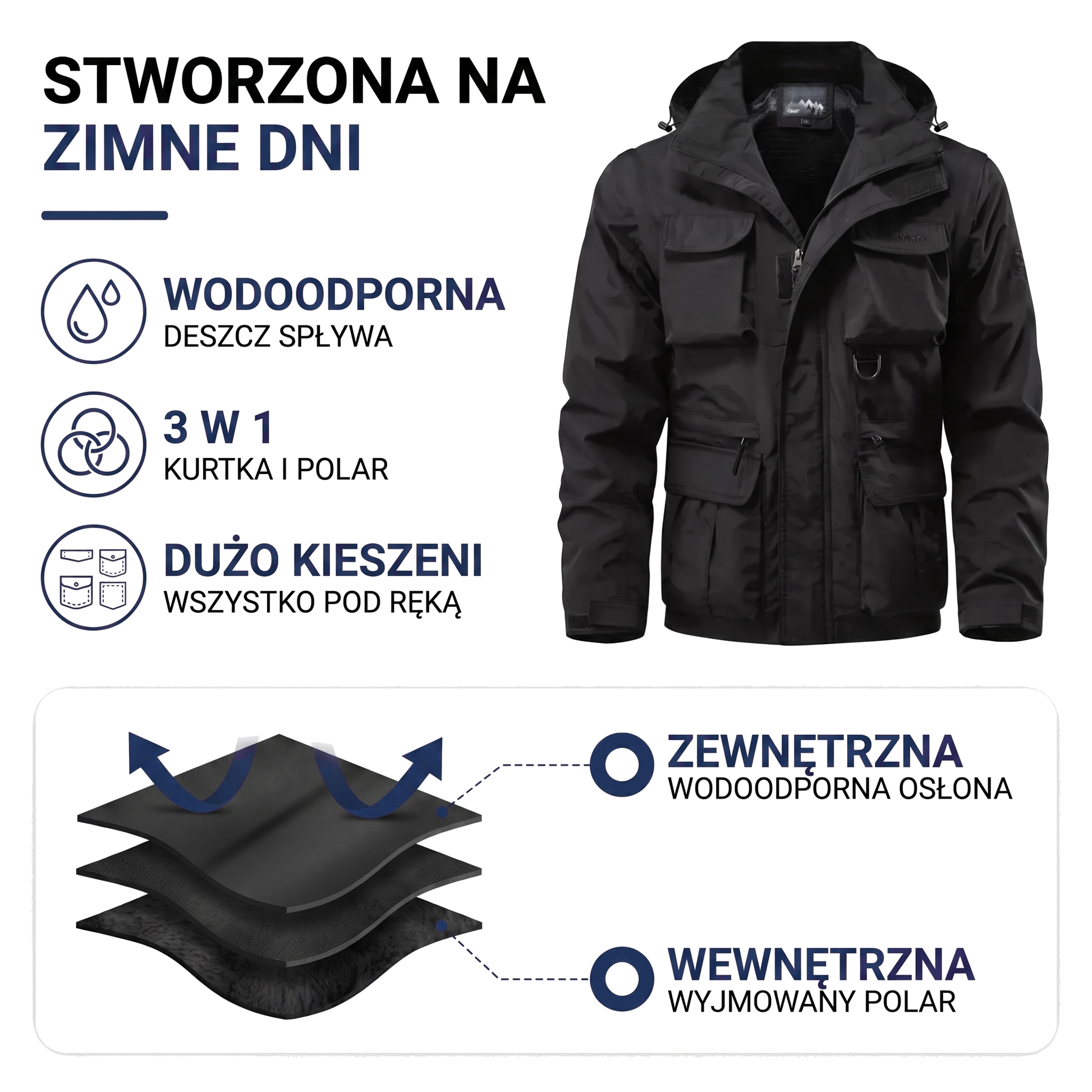 Wodoszczelna kurtka trekkingowa męska 3w1 z polarem