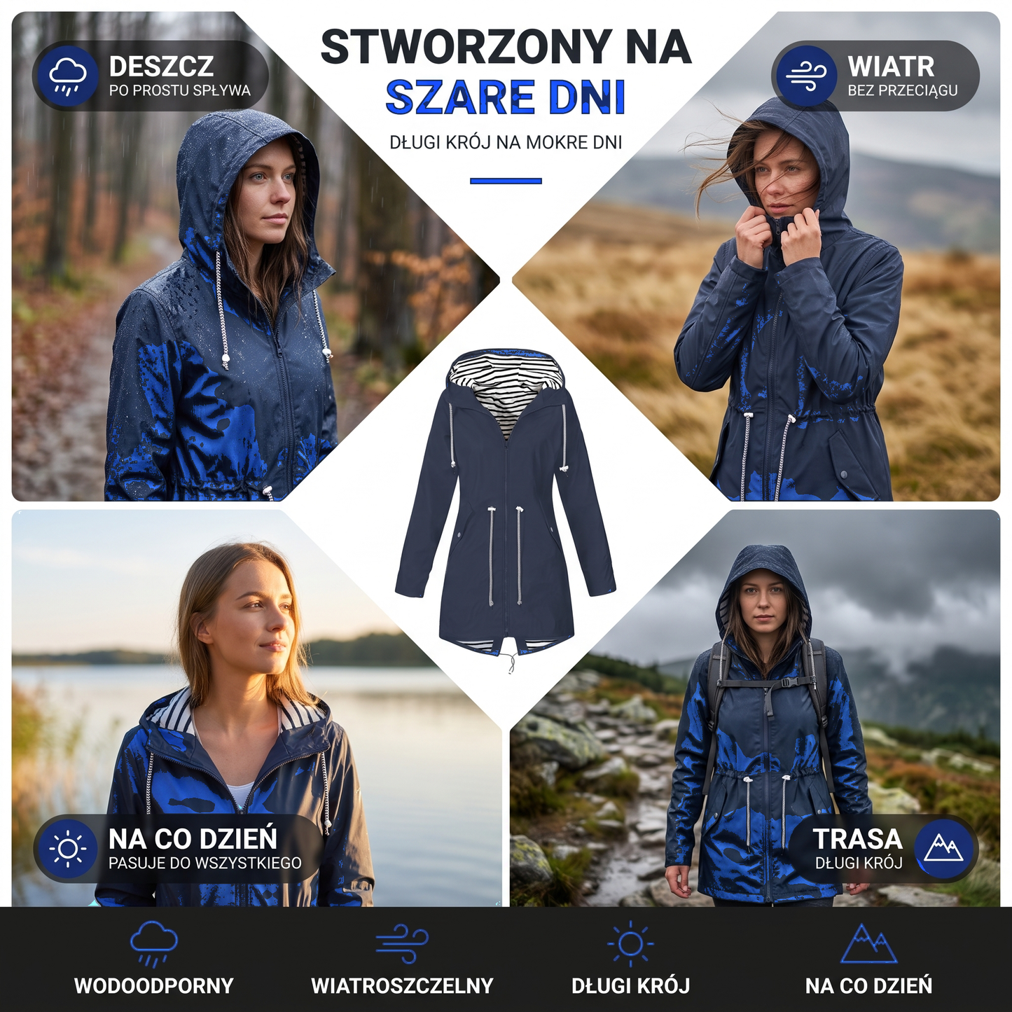 Płaszcz przeciwdeszczowy damski - ochrona w każdą pogodę