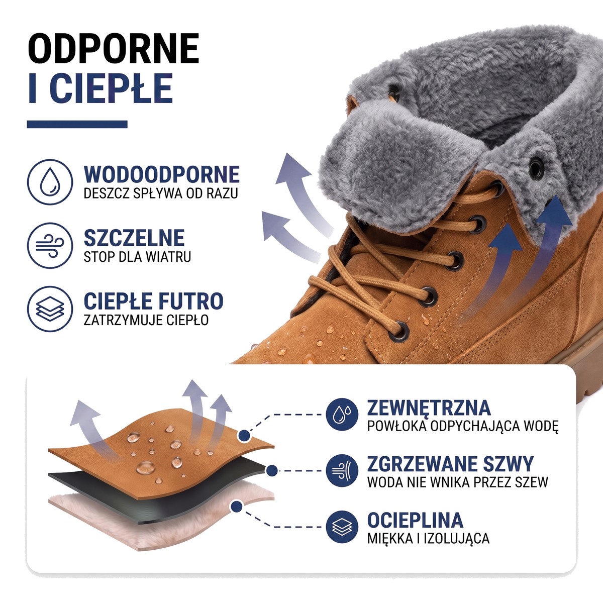 Buty trekkingowe zimowe męskie, ciepłe i wodoodporne